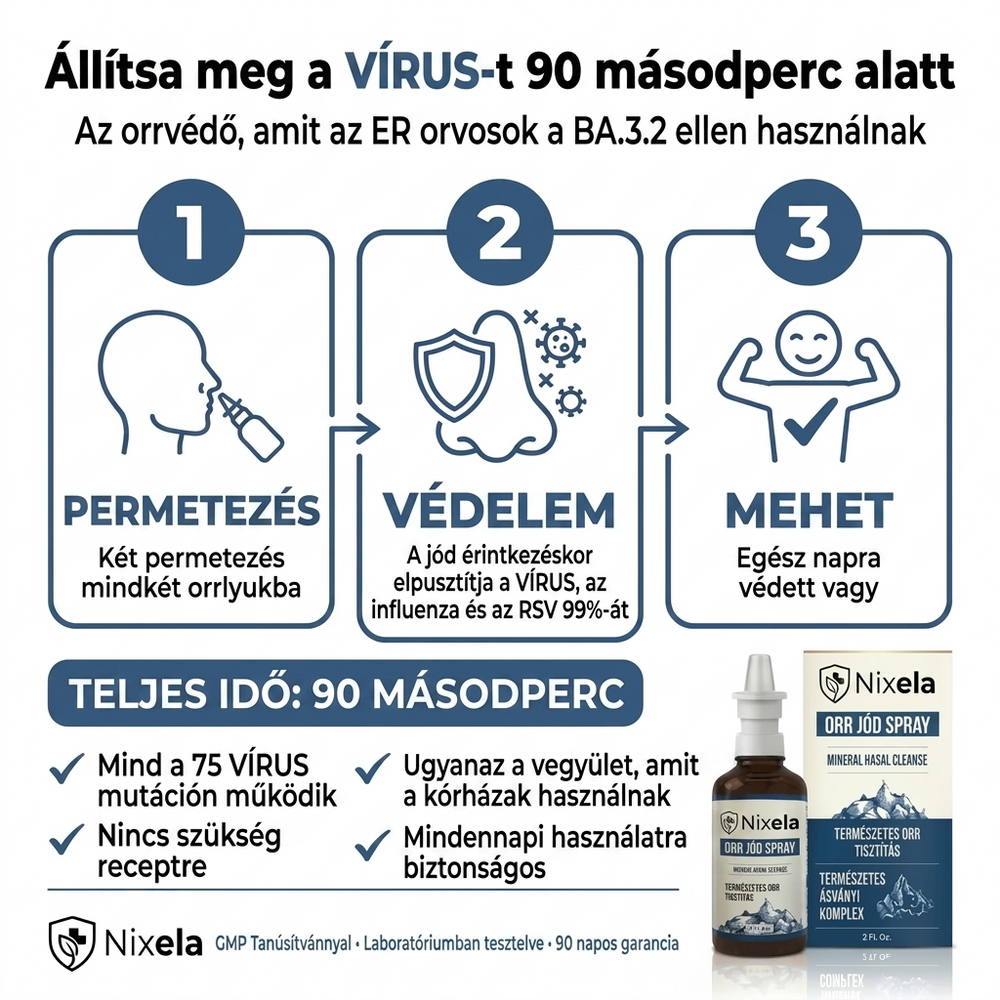 Nixela — Orrspray jód védelemmel