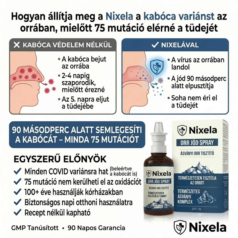Nixela — Orrspray jód védelemmel